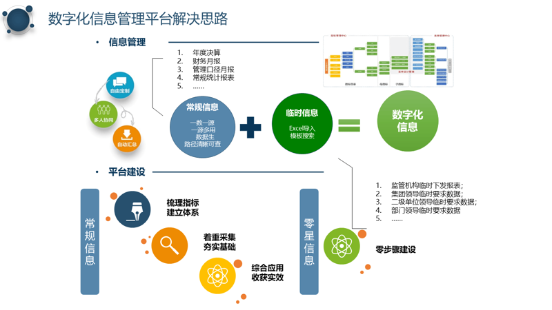 小程序制作：企业数字化转型的秘密武器